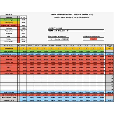 airbnb calculator excel|Airbnb Calculator Spreadsheet .